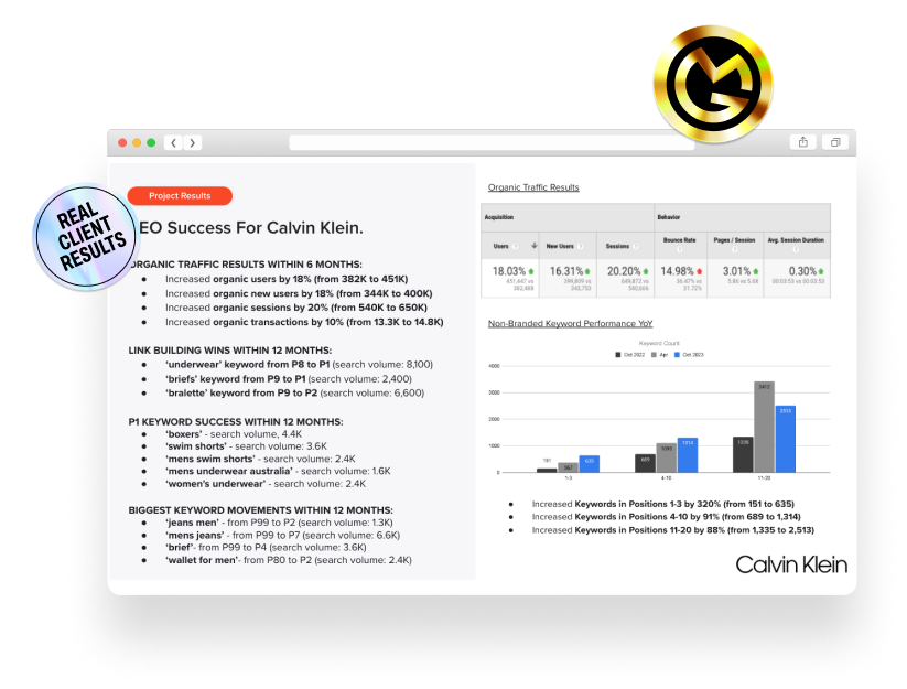 OMG - Real Results - Calvin Klein