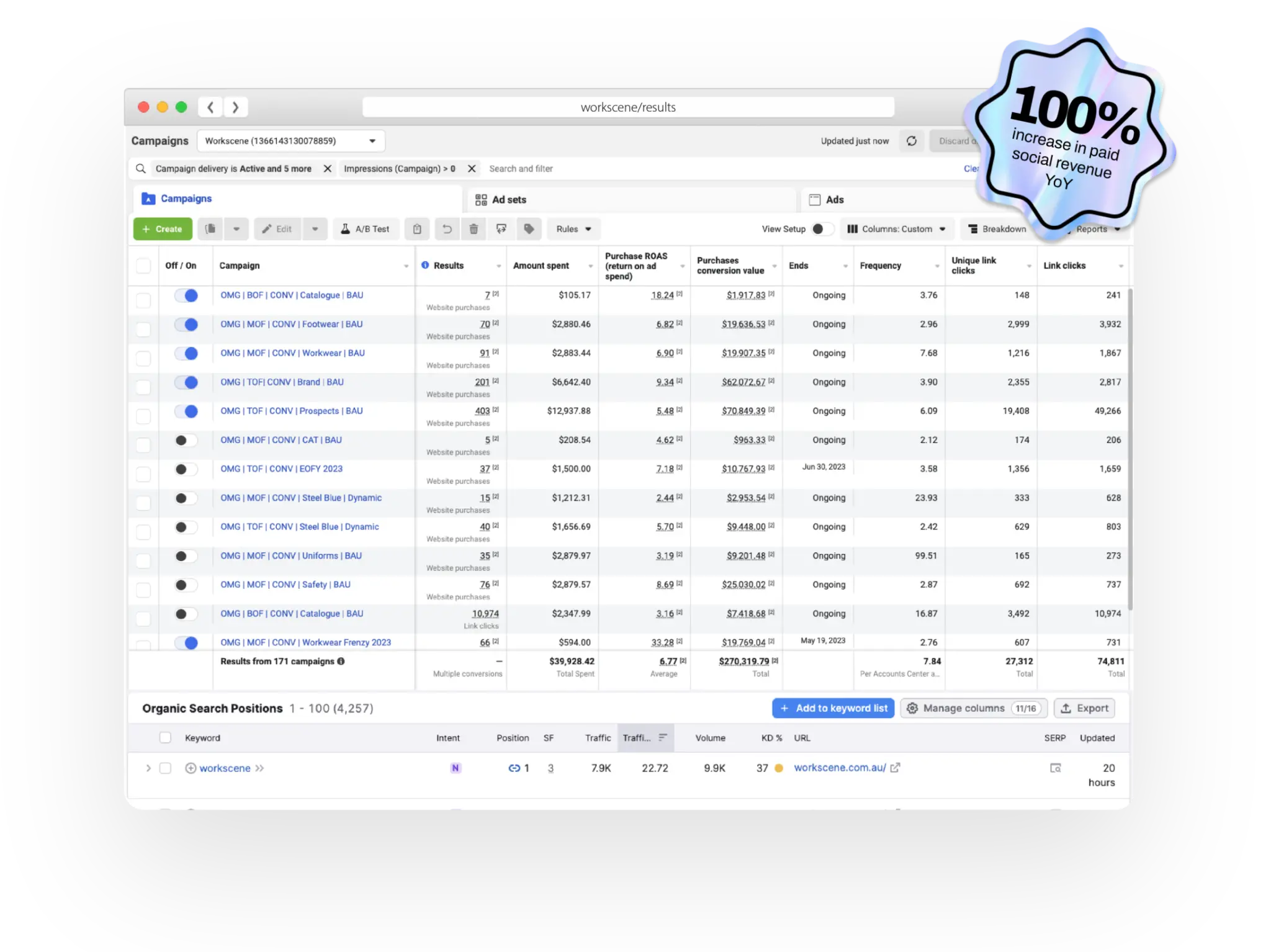 Omg Real Results Workscene
