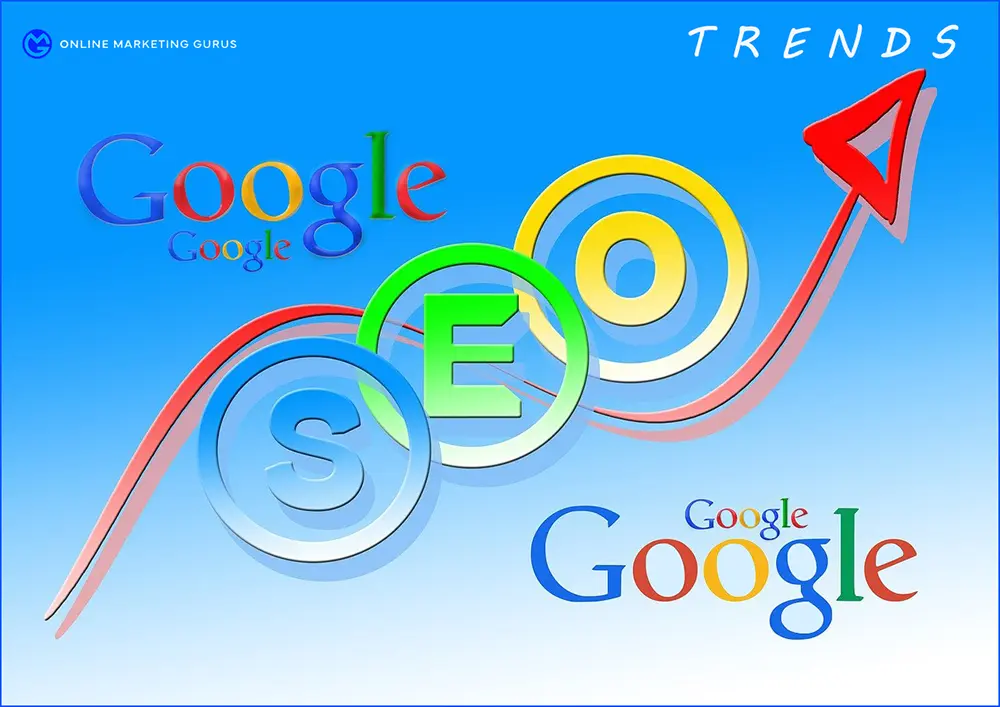 Google Trends by Online Marketing Gurus AU