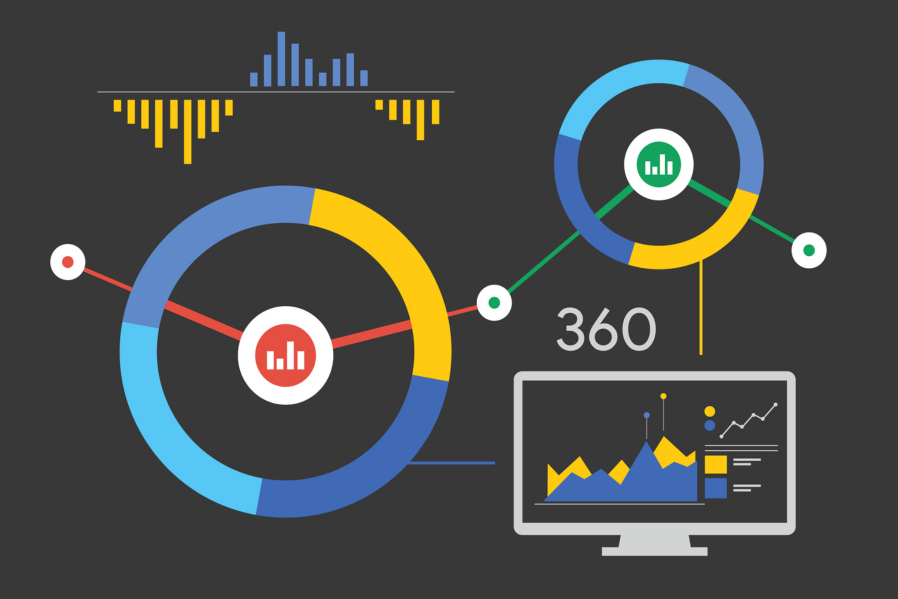 What Is Marketing Attribution & How To Track It Properly - by OMG Australia